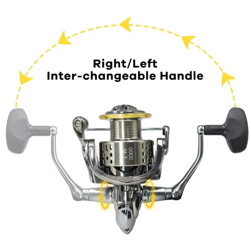 Volledig metalen Okuma vismole - Fishing Equipment Daiwa recensie en prijs