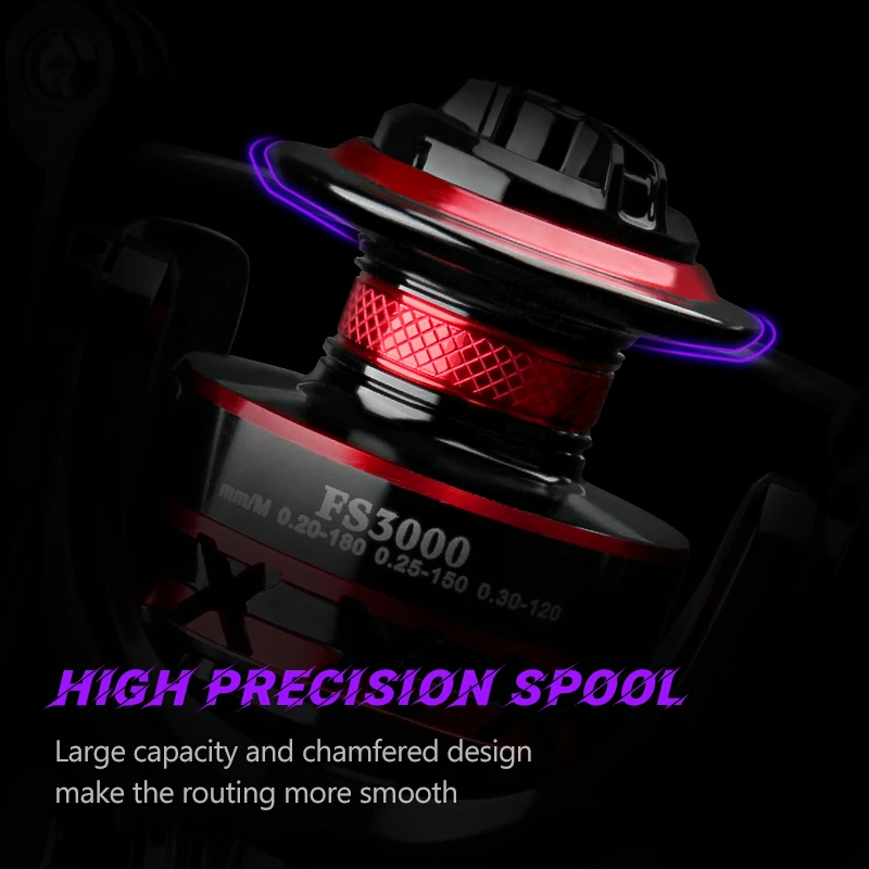 DEUKIO Visserij-reel 2000-7000 - Fishing Equipment Daiwa recensie en prijs