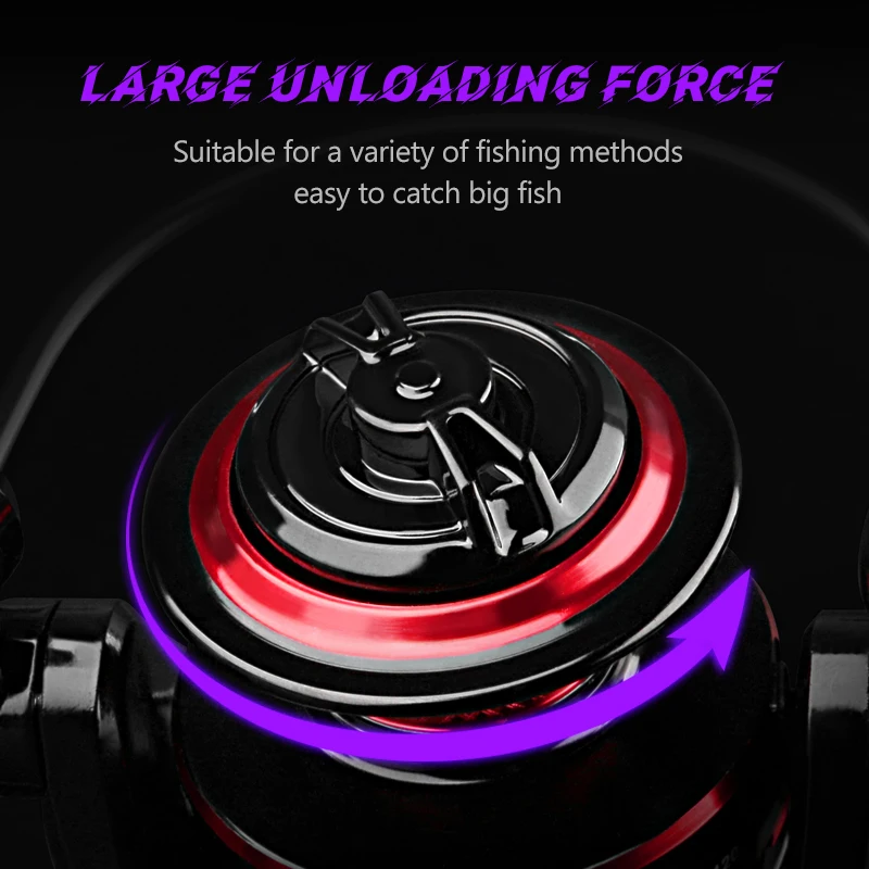 DEUKIO Visserij-reel 2000-7000 - Fishing Equipment Daiwa recensie en prijs