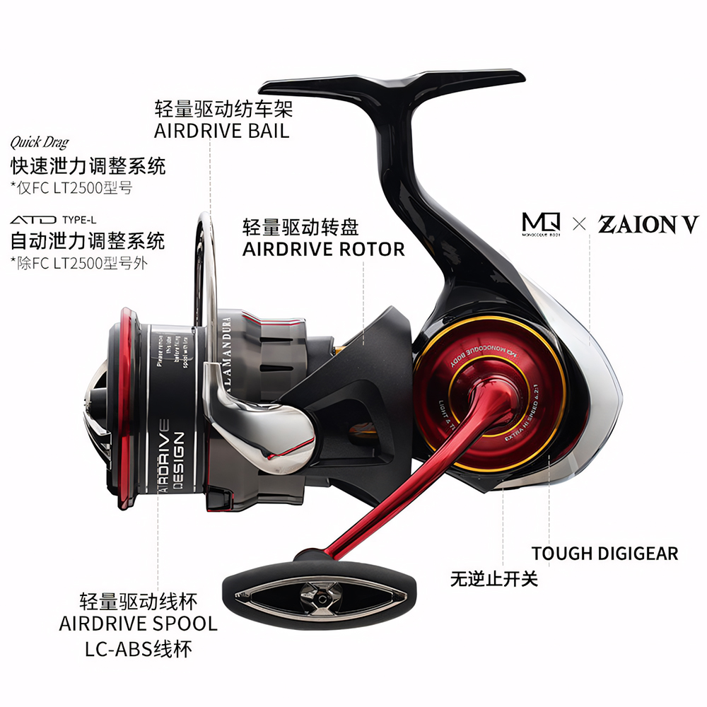 2026 DAIWA NIEUWE SALAMANDURA  - Fishing Equipment Daiwa recensie en prijs