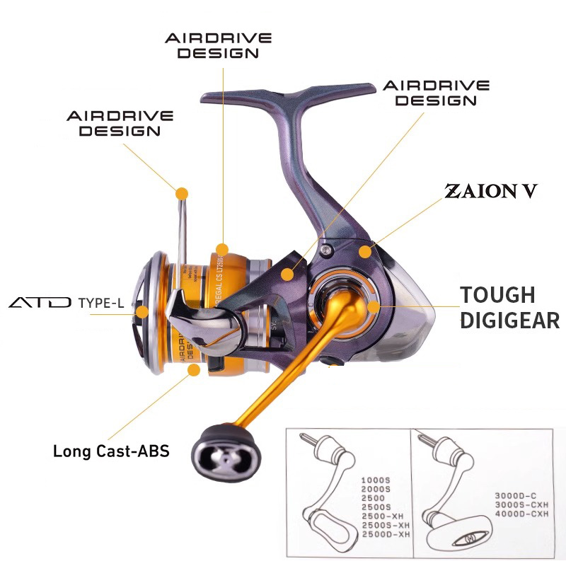 DAIWA 24 REGAL LT 1000 S Tot 4 - Fishing Equipment Daiwa recensie en prijs