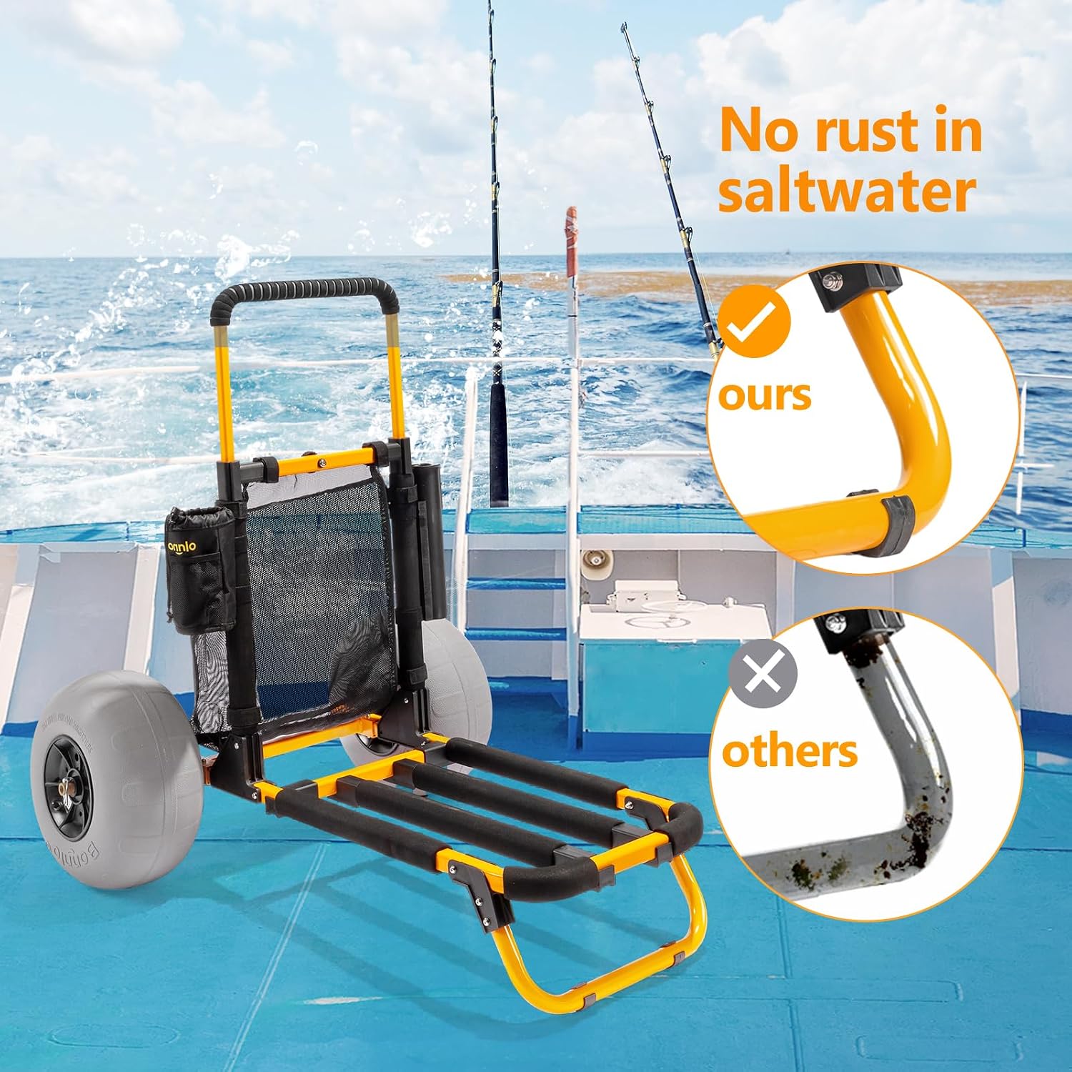 Bonnlo Strandviskar, Strandkar - Rod Holder Fishing recensie en prijs