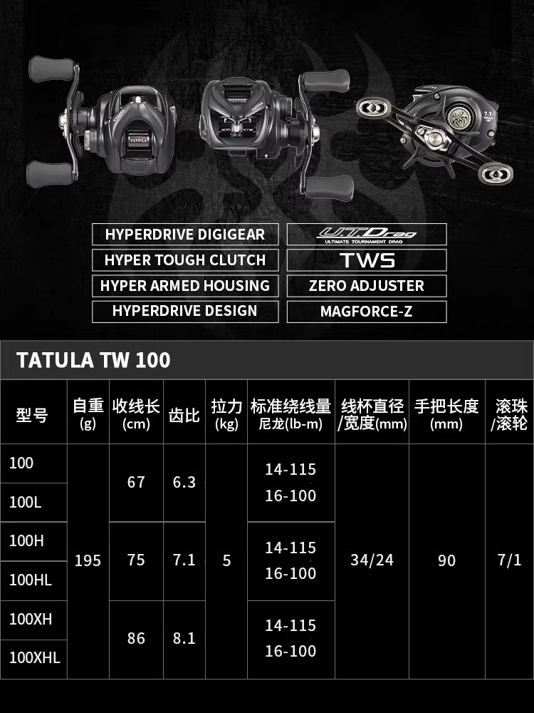 Nieuwe Daiwa Tatula TW100 vism - Fishing Equipment Daiwa recensie en prijs
