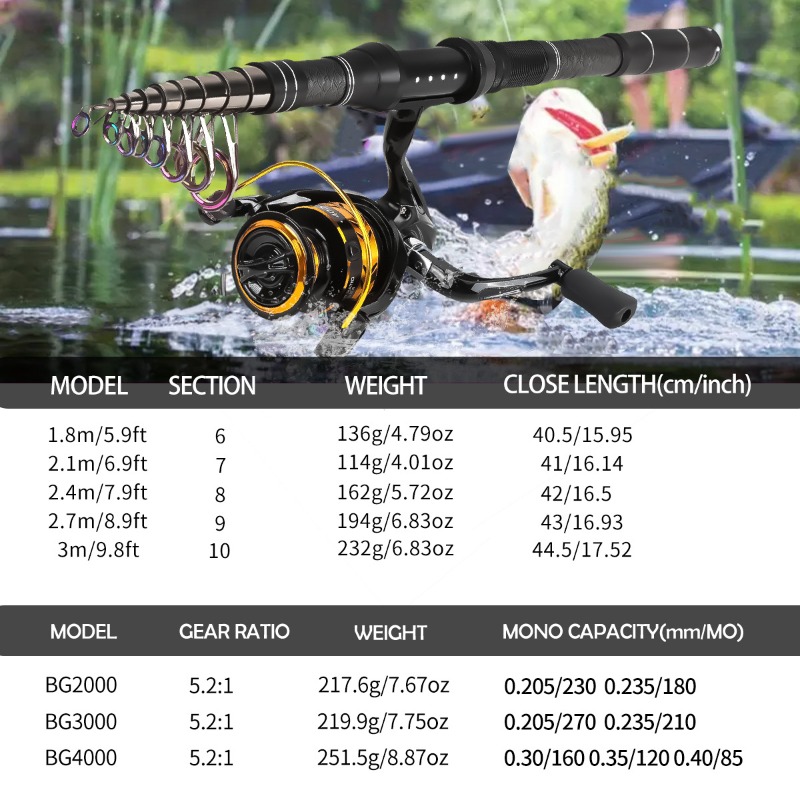 Koolstofvezel telescopische he - Landing Net Telescopic recensie en prijs