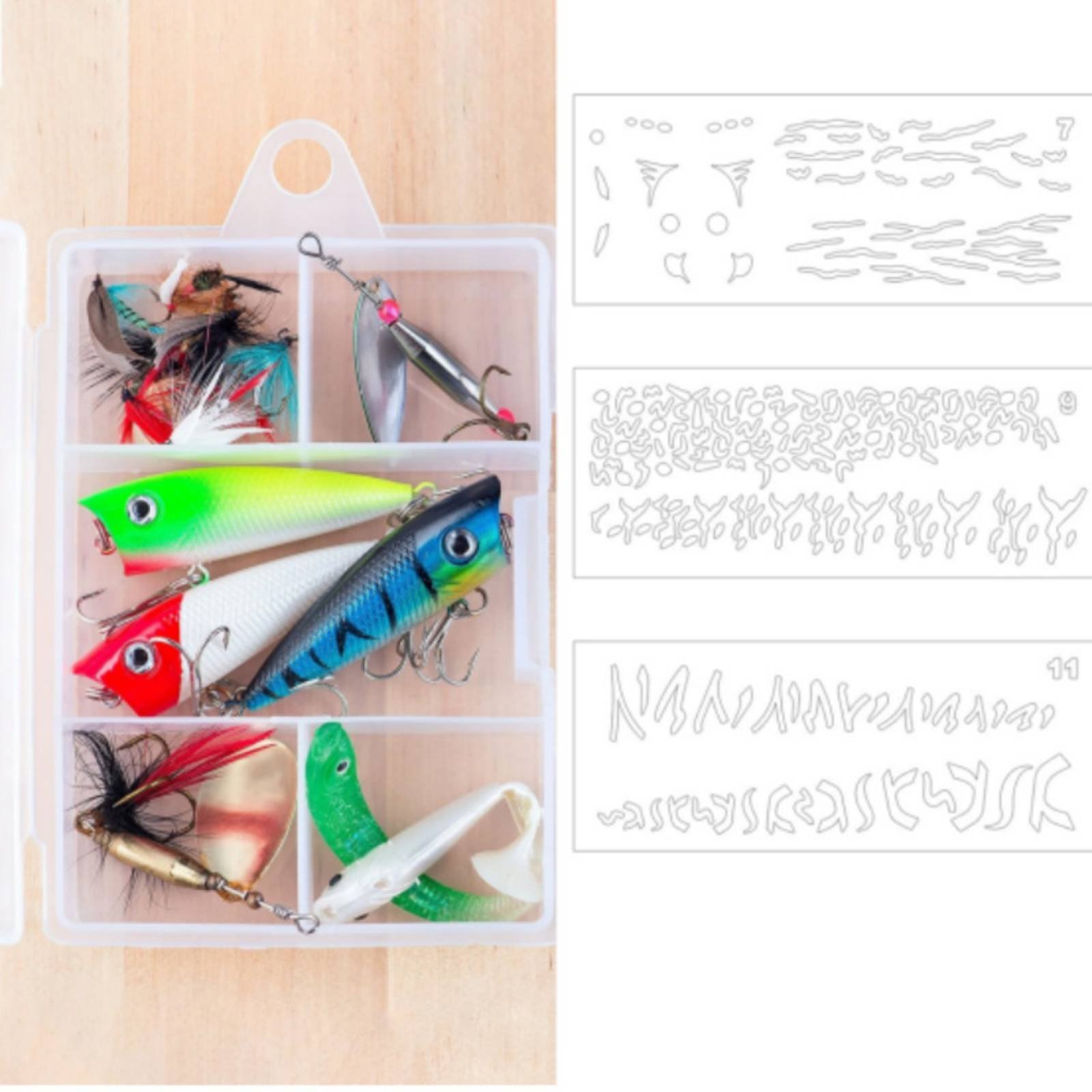 Sjabloon voor kunstaas schilde - Fishing Gear recensie en prijs