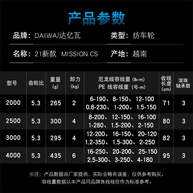DAIWA MISSION CS Visreel 2000- - Fishing Equipment Daiwa recensie en prijs
